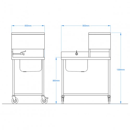 Mobile Sink Unit Mobile Sink Unit