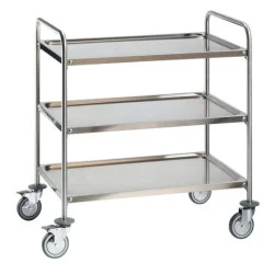 Trolleys