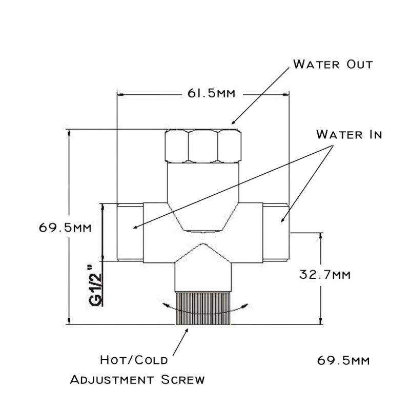 Mixer Valve