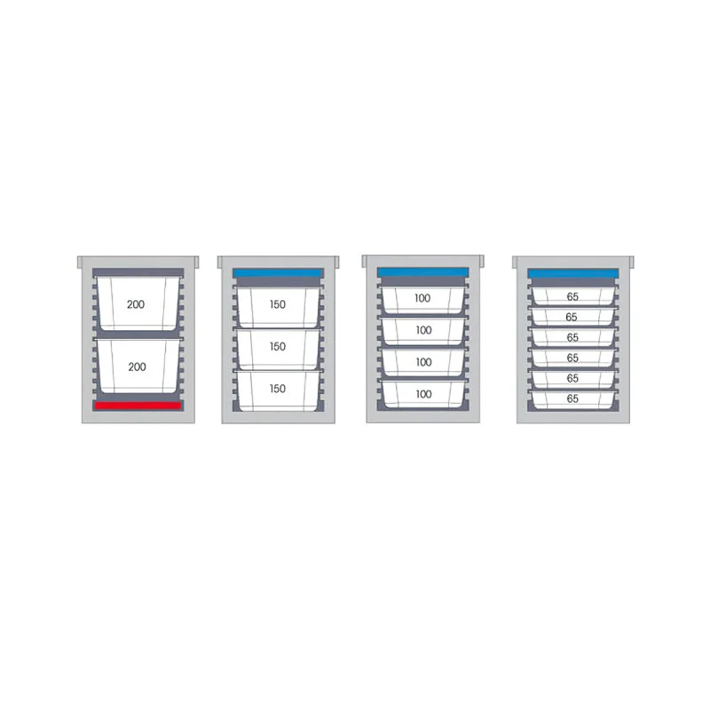 Thermo Food Box 93lt
